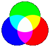 צבעי RGB